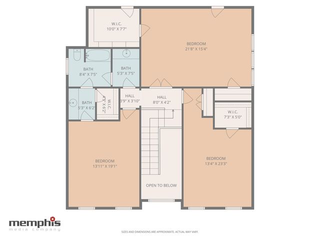 186 N WHITE STATION RD, Memphis, TN 38117