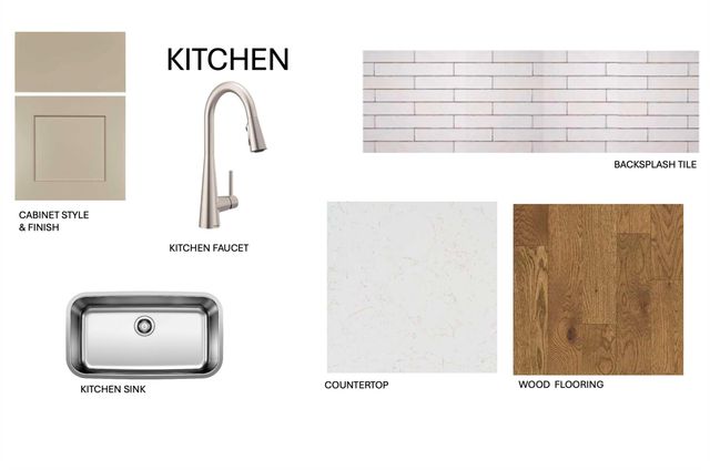 2869 Honeywood DR, Leander, TX 78641