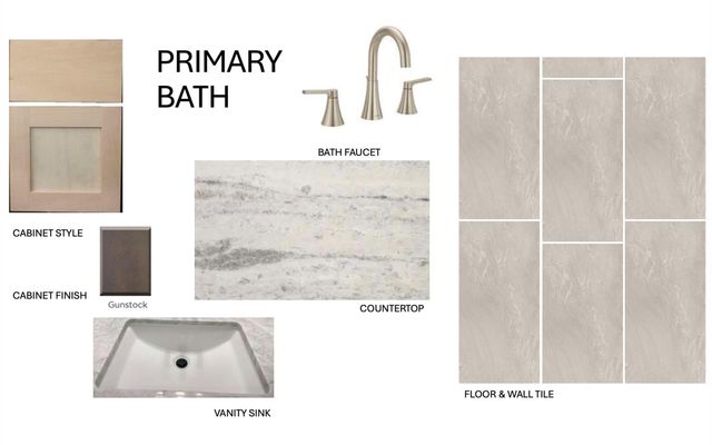 2869 Honeywood DR, Leander, TX 78641