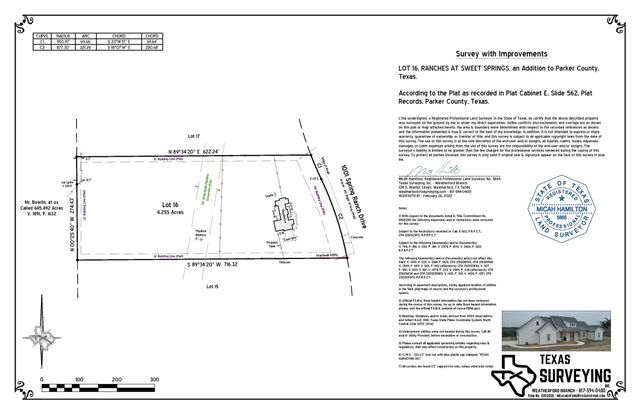 1001 Spring Ranch Drive, Weatherford, TX 76088