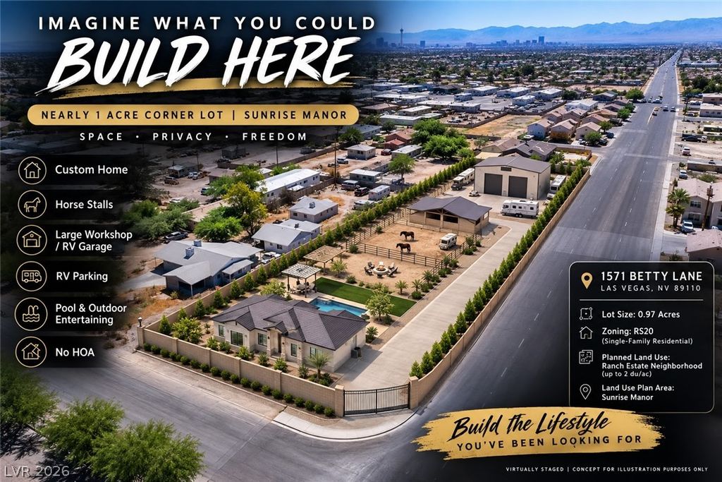 1571 Betty Lane, Las Vegas, NV 89110 — exterior