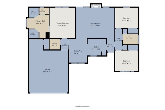 32 Atlantic Avenue, Midlothian, TX 76065