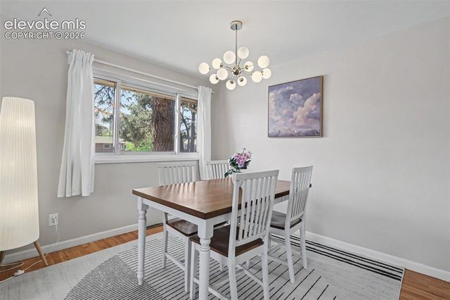 2023 N Circle Drive, Colorado Springs, CO 80909