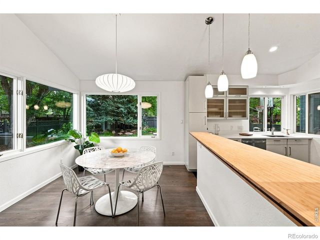 1969 Joslyn Court, Boulder, CO 80304