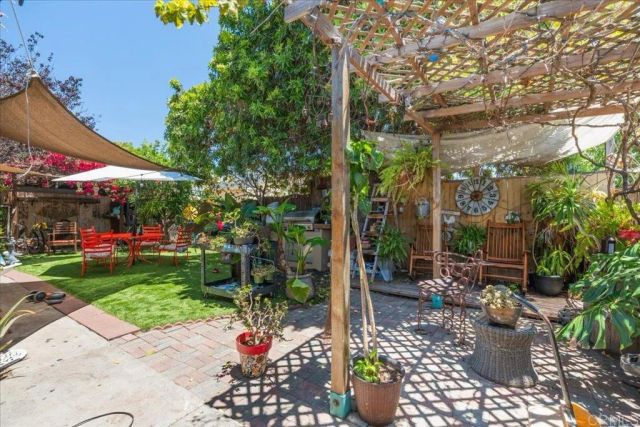4811 Castle Avenue, San Diego, CA 92105
