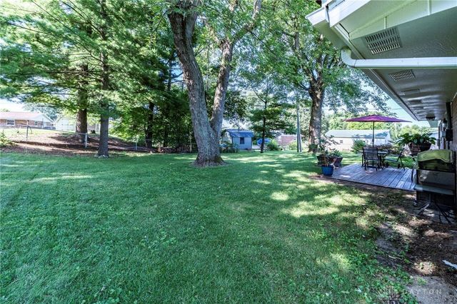 1172 Mint Springs Drive, Fairborn, OH 45324