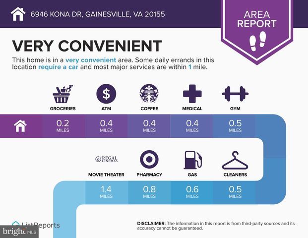 6946 KONA DR, Gainesville, VA 20155