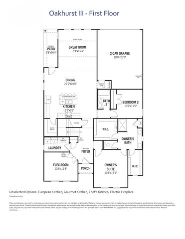 1545 Porter Drive, Frisco, TX 75036