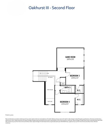 1545 Porter Drive, Frisco, TX 75036