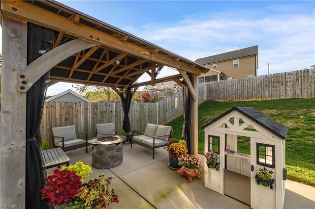 5204 Sedge Hollow Drive, Kernersville, NC 27284