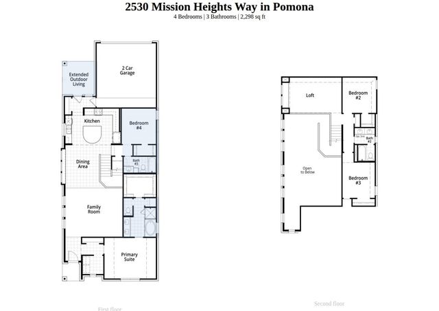 2530 Mission Heights Way, Manvel, TX 77578