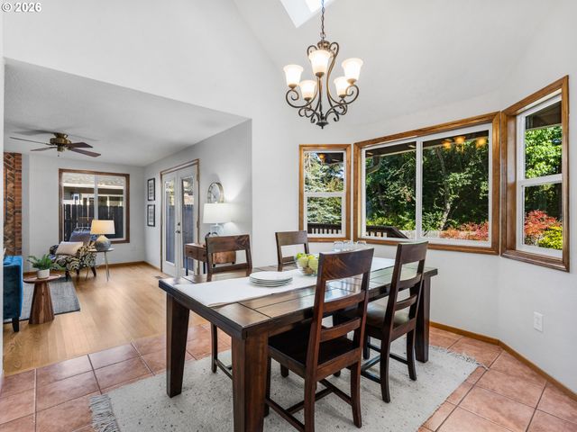 1510 Se Kelly Ave, Gresham, OR 97080