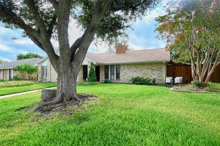 2904 Cross Bend Road, Plano, TX 75023