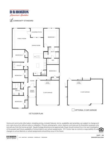 414 English Oak Drive, Josephine, TX 75173