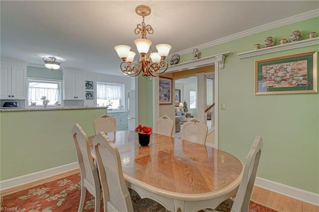 2304 Lyndhurst Avenue, Winston-salem, NC 27103