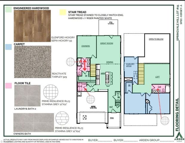 1715 Creekline Drive, Kernersville, NC 27284