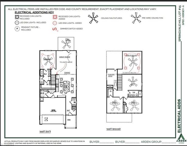 1715 Creekline Drive, Kernersville, NC 27284