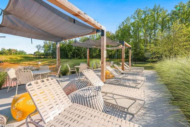 1715 Creekline Drive, Kernersville, NC 27284