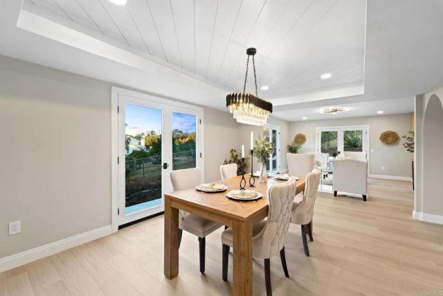 3065 Fairview Drive, Vista, CA 92084