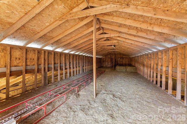 4242 John Ritchie Road, Iron Station, NC 28080