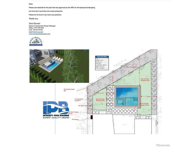 7437 Skygazer St, Castle Pines, CO 80108