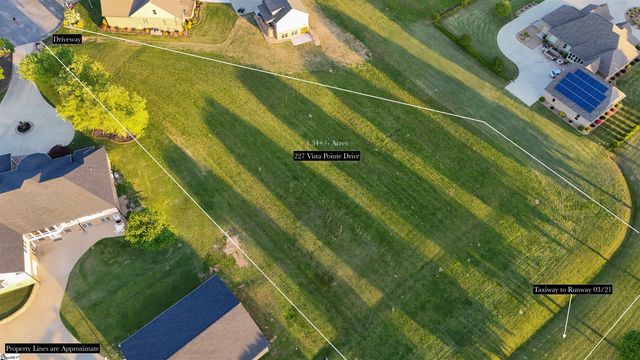 227 Vista Pointe Drive, Greer, SC 29651
