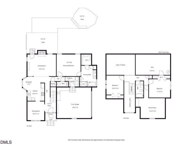 4304 Triland Way, Cary, NC 27518