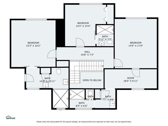 2023 Stoneleigh Drive, Stone Mountain, GA 30087