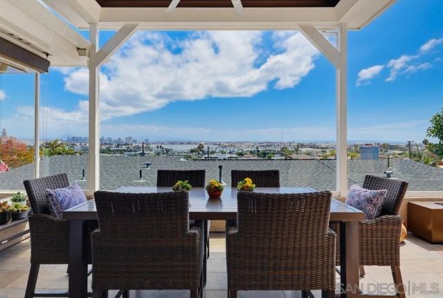 3327 Fenelon, San Diego, CA 92106