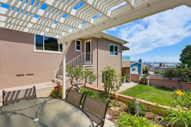 3327 Fenelon, San Diego, CA 92106