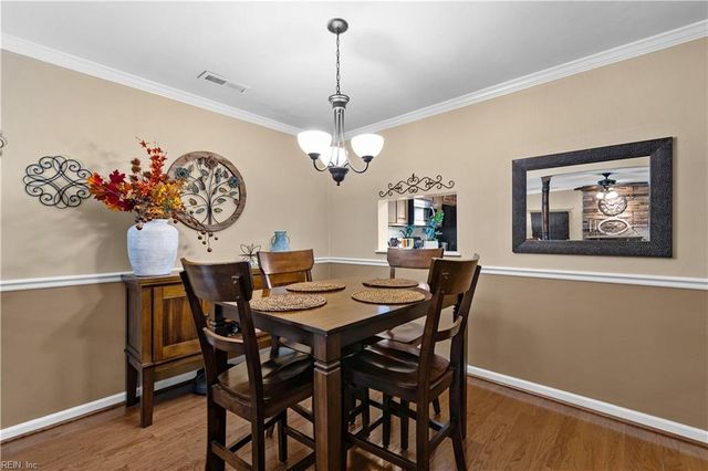 150 Majestic CIR, Virginia Beach, VA 23452