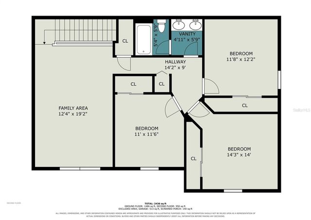 10032 SAGE CREEK DRIVE, Sun City Center, FL 33573