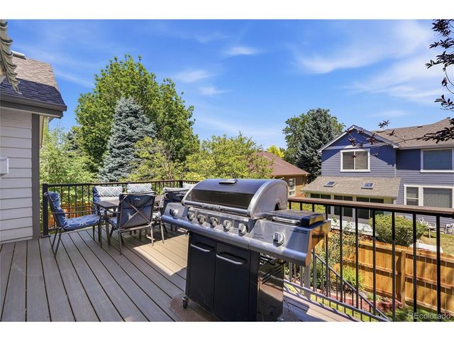 7670 S Hudson St, Littleton, CO 80122