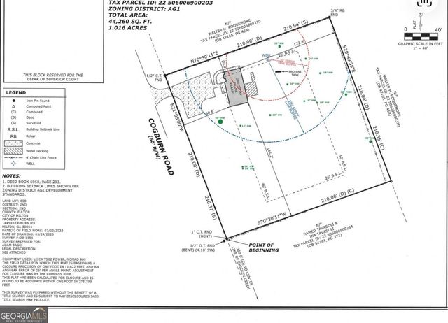 14450 Cogburn Road, Milton, GA 30004
