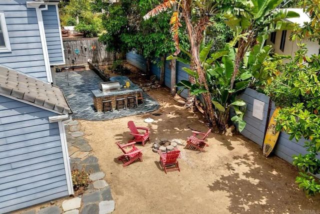 217 Sanford Street, Encinitas, CA 92024