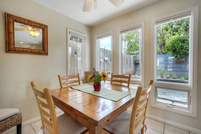 217 Sanford Street, Encinitas, CA 92024
