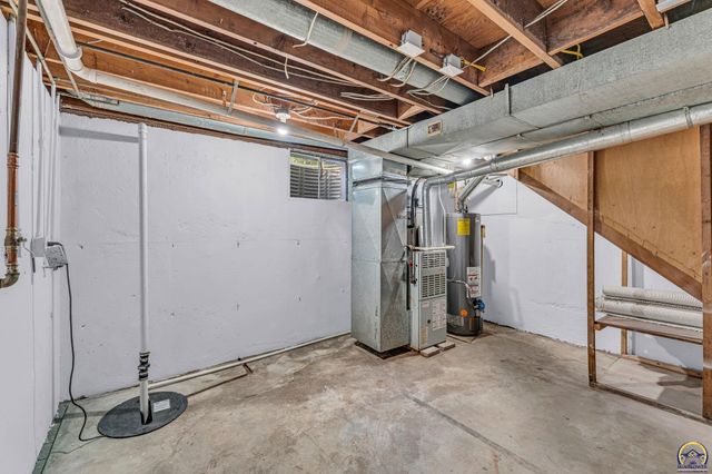 1900 SW Fairlawn RD, Topeka, KS 66604