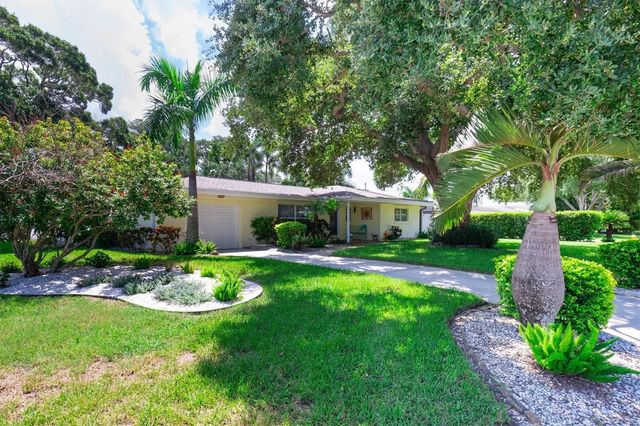 1901 MARLIN DRIVE, Belleair Bluffs, FL 33770