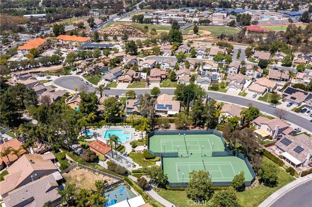 32136 Camino Rabago, Temecula, CA 92592