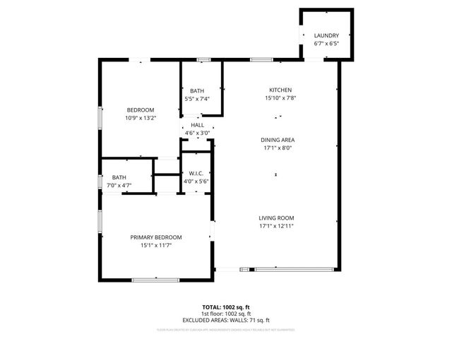 2000 NE 17 Court, Fort Lauderdale, FL 33304