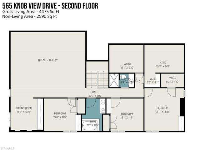 565 Knob View Drive, Winston-salem, NC 27104