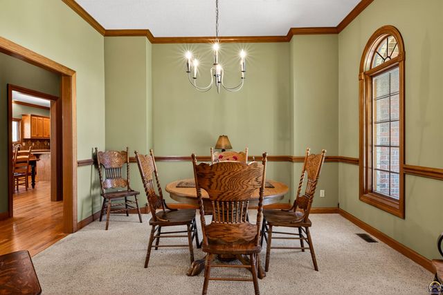 1048 SW Westside DR, Topeka, KS 66615