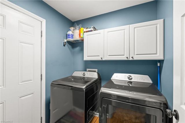 6037 Old Plank Road, High Point, NC 27265