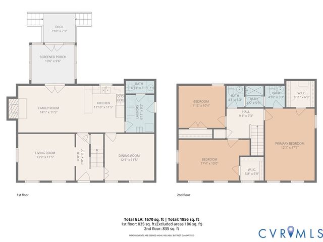 8994 Becton Rd, Henrico, VA 23060