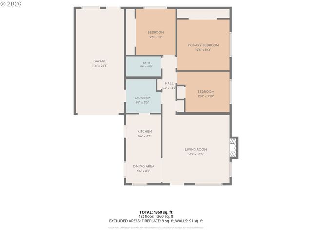 5136 N FESSENDEN St, Portland, OR 97203