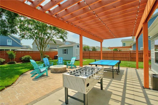 1929 Channing LN, Virginia Beach, VA 23456