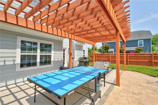 1929 Channing LN, Virginia Beach, VA 23456