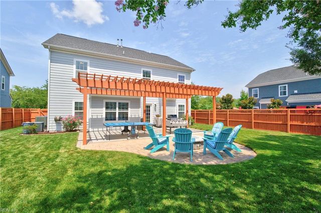 1929 Channing LN, Virginia Beach, VA 23456