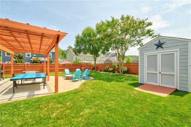 1929 Channing LN, Virginia Beach, VA 23456