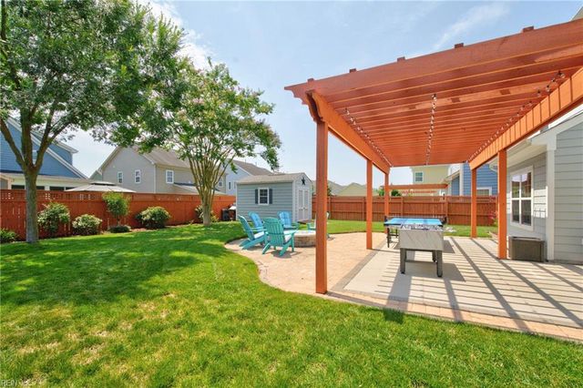 1929 Channing LN, Virginia Beach, VA 23456
